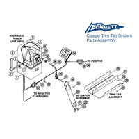 Bennett Marine Replacement Machine Screw 1/4-20 x 3/4'' Lower Hinge Fastener