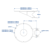 Scanstrut Camera Mast Mounts